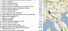 Mototurismo - Info Viaggiare: Navigatore