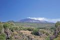 Il Vulcano Etna